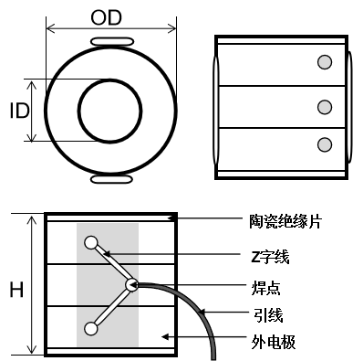 環(huán)形多層壓電陶瓷疊堆